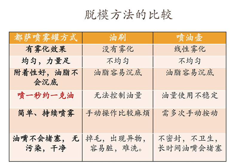 脱模方法_副本.jpg